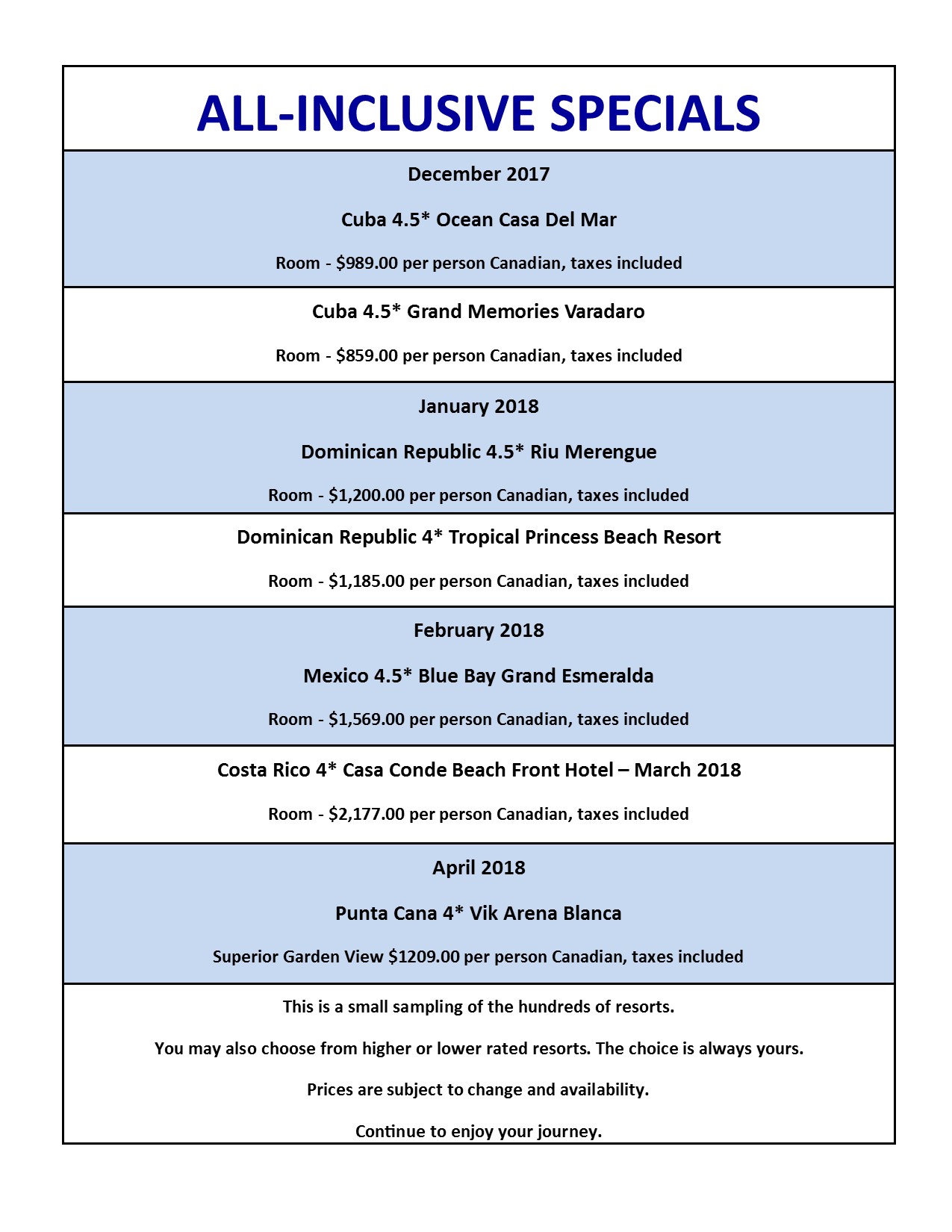 All Inclusive December 2017 CWVacations