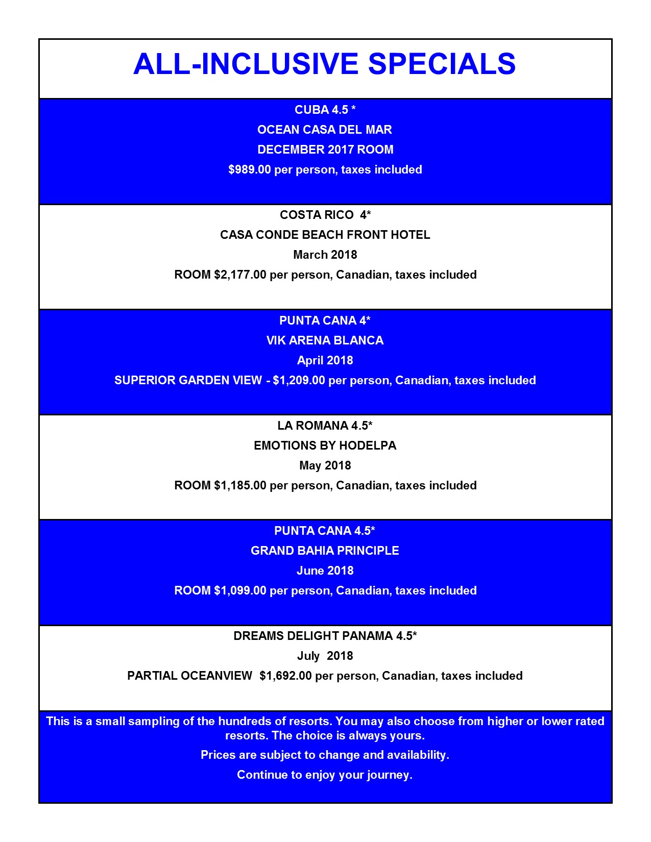 All Inclusive March CWVacations